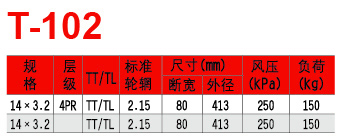 福建省邵武市正興武夷輪胎有限公司