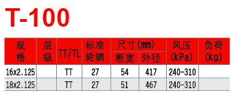 福建省邵武市正興武夷輪胎有限公司