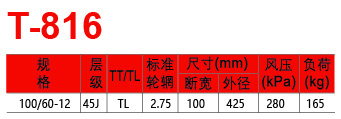 邵武市正興武夷輪胎有限公司