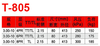 邵武市正興武夷輪胎有限公司