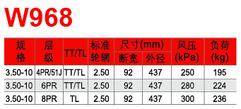 邵武市正興武夷輪胎有限公司