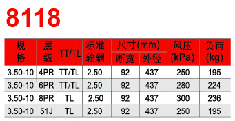 邵武市正興武夷輪胎有限公司