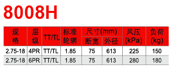 福建省邵武市正興武夷輪胎有限公司