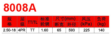 福建省邵武市正興武夷輪胎有限公司