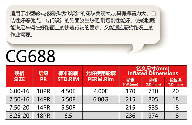 福建省邵武市正興武夷輪胎有限公司