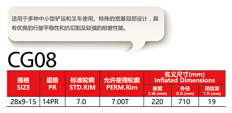 福建省邵武市正興武夷輪胎有限公司