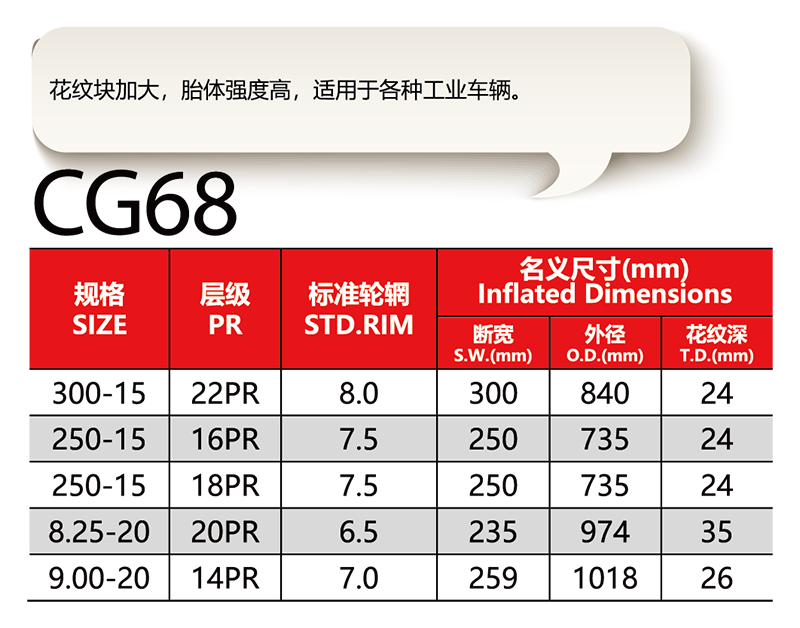 邵武市正興武夷輪胎有限公司