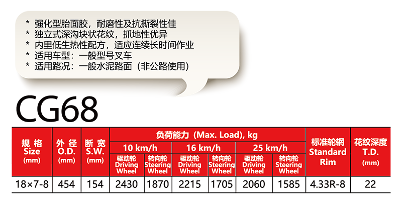 福建省邵武市正興武夷輪胎有限公司