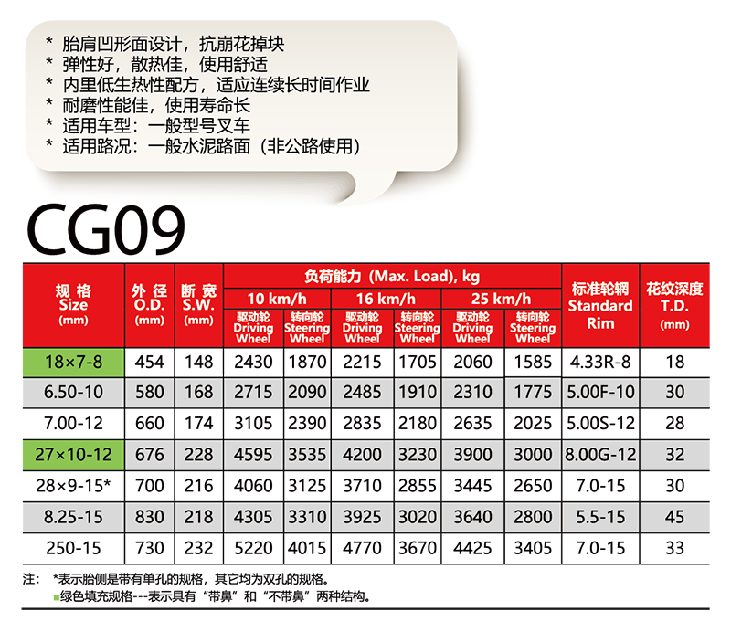 邵武市正興武夷輪胎有限公司