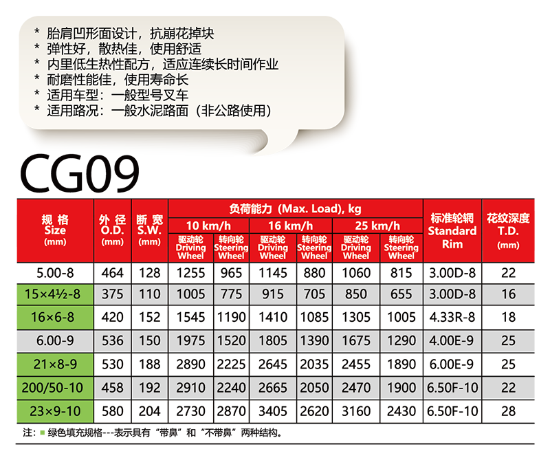 邵武市正興武夷輪胎有限公司