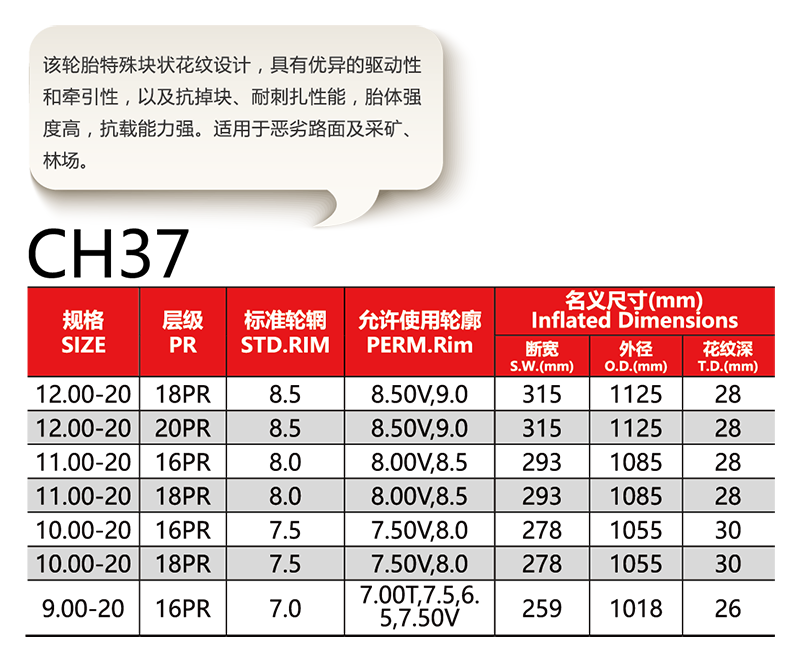 邵武市正興武夷輪胎有限公司