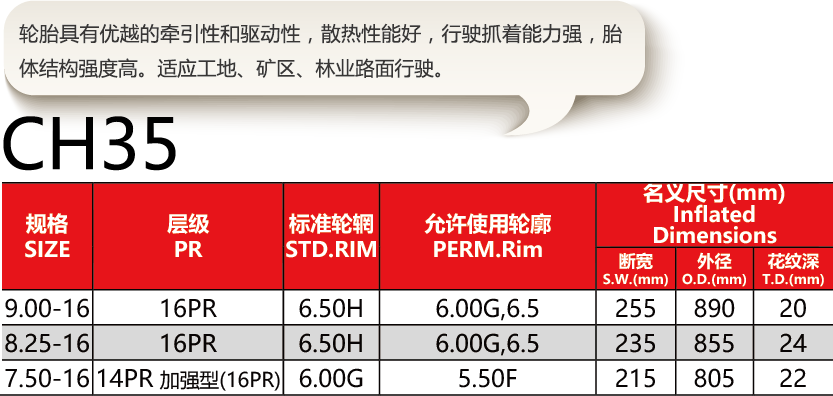 邵武市正興武夷輪胎有限公司