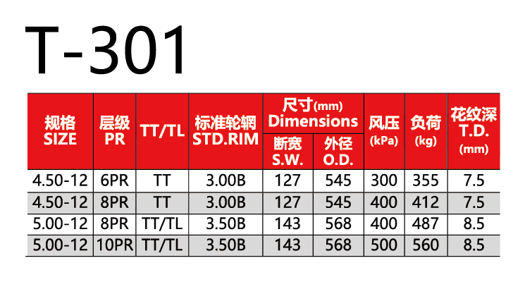 福建省邵武市正興武夷輪胎有限公司